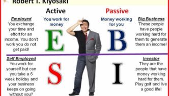 cash flow quadrant story cover